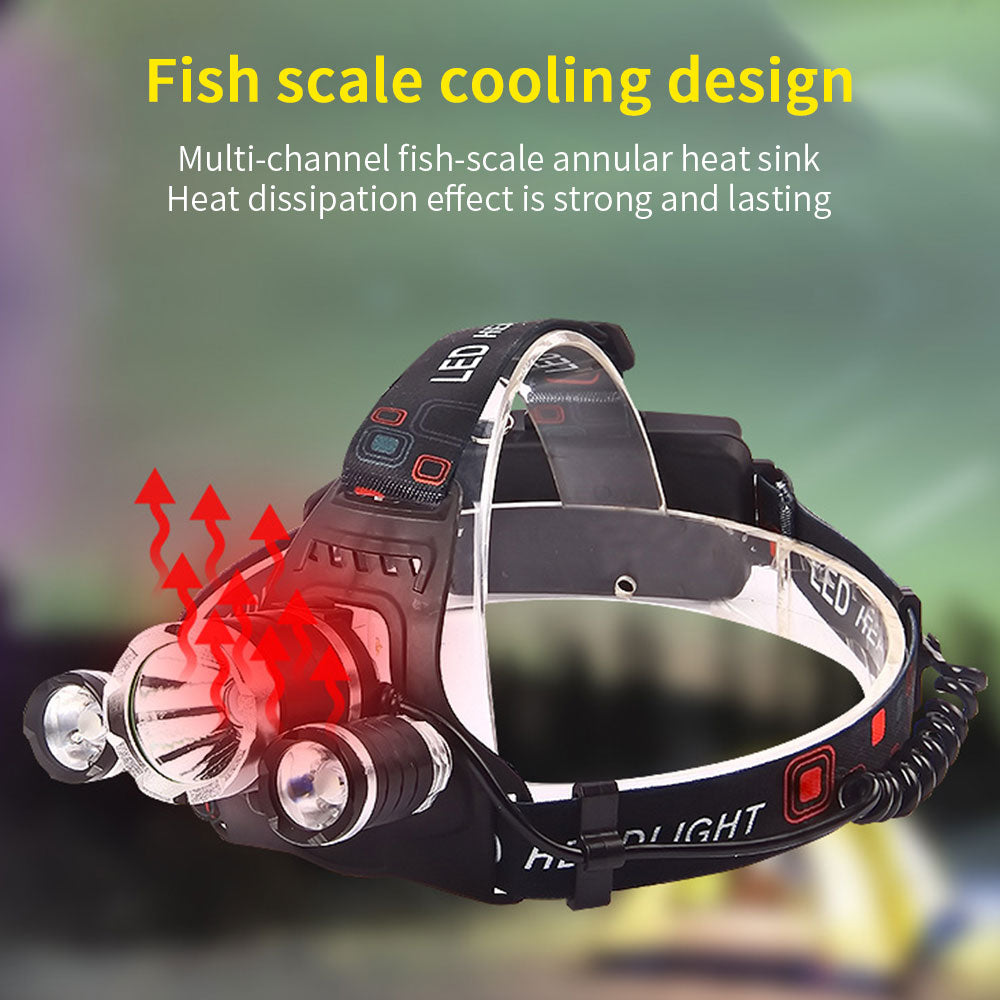 T6 Outdoor Camping LED Aircraft Light Tent Searchlight Fishing Hiking Headlight