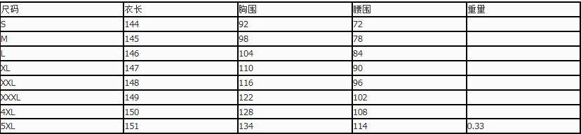 فستان نسائي أفريقي جديد مقاس كبير تنورة طويلة أنيقة للسيدات رداء بوهو ملابس الحفلات