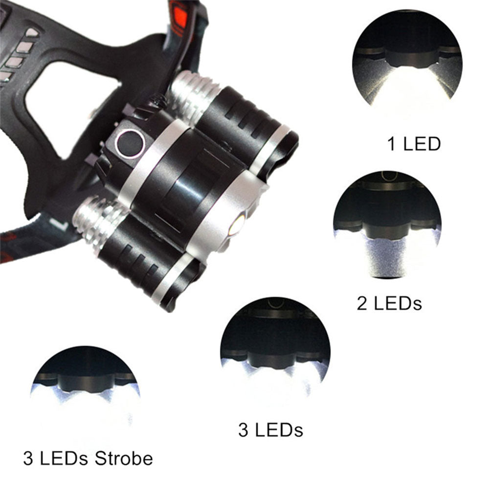 T6 Outdoor Camping LED Aircraft Light Tent Searchlight Fishing Hiking Headlight