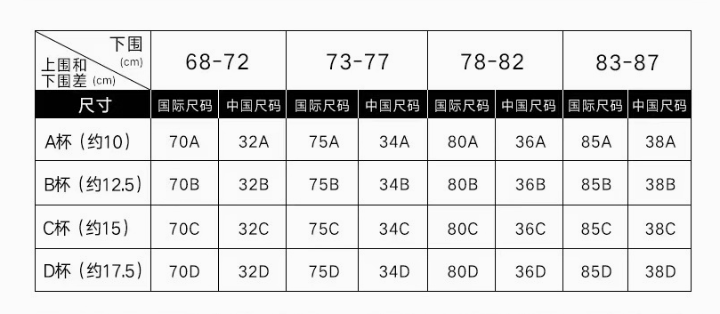 Front buckle underwear women's  rabbit ears big breasts show small summer small breasts gather breasts sexy  desire suit