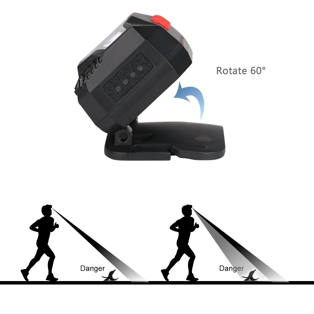 Outdoor LED mini sensor headlights illuminators USB rechargeable strong headlights waved sensor lights night fishing lights